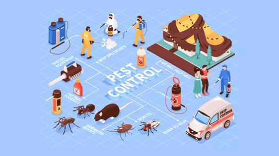 On-Demand Pest Control App Development