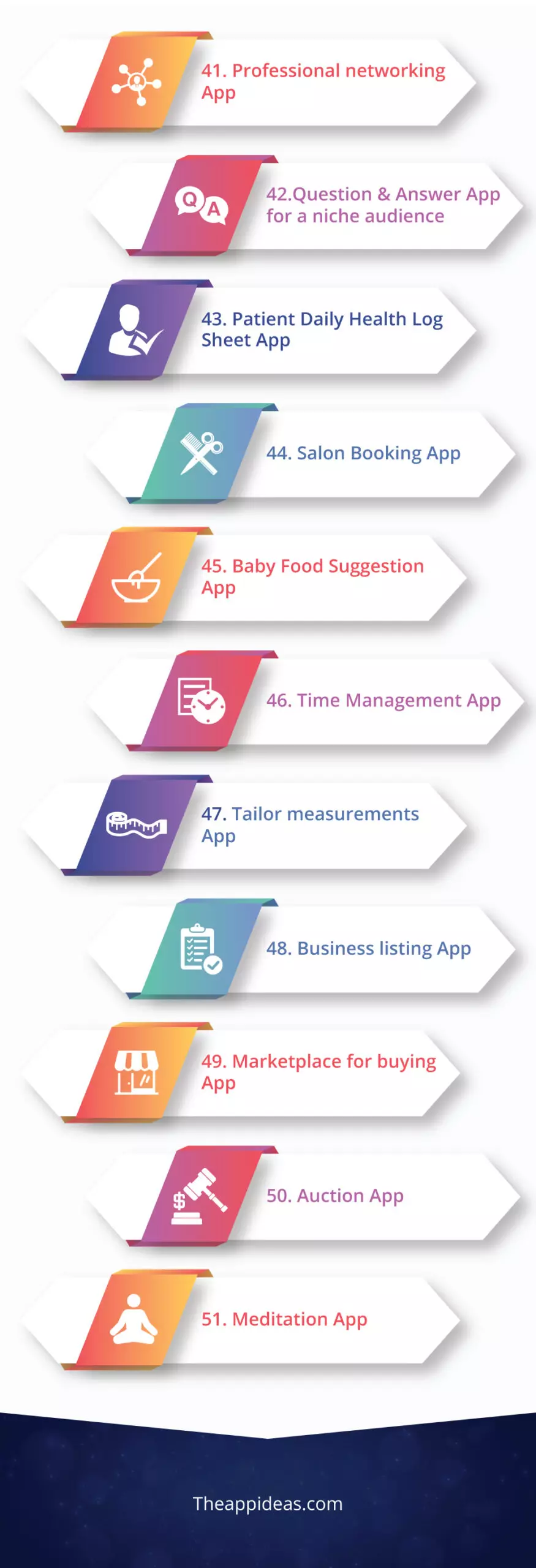 mobile app ideas: 41 to 51 apps