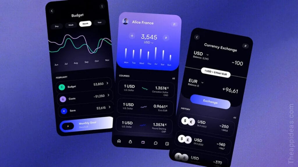 FinTech Application Development Cost