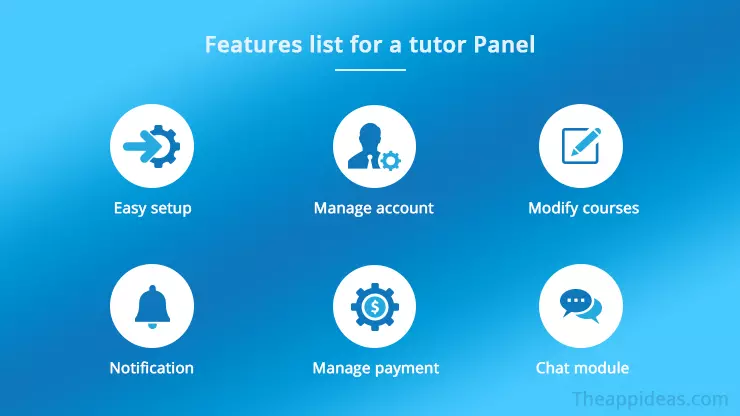 E-Learning App Development Company