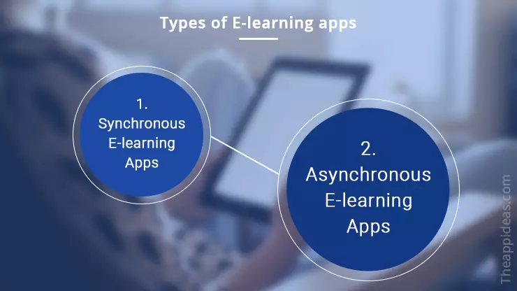 E-Learning App Development