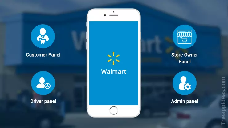 Launch an App Like Walmart