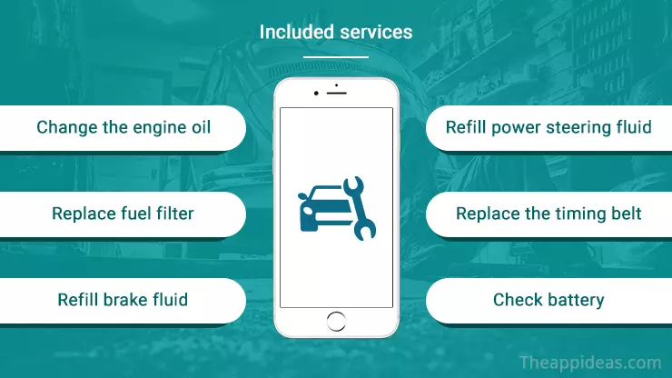 On Demand Car Services App Ideas