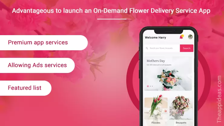 On Demand Flower Delivery App Development