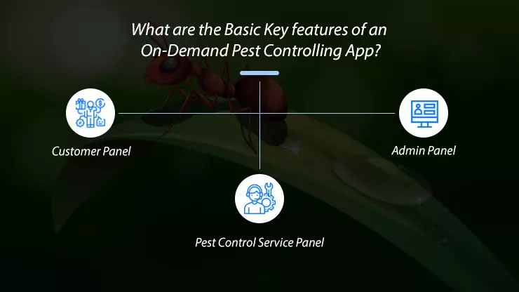 Pest Control App Development Ideas
