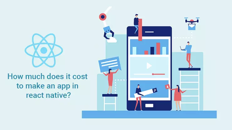 React Native App Development Cost
