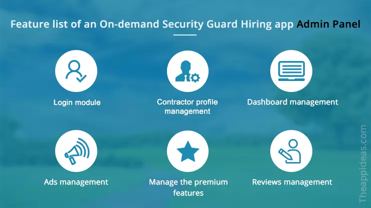Security Guard Hiring App Development in India
