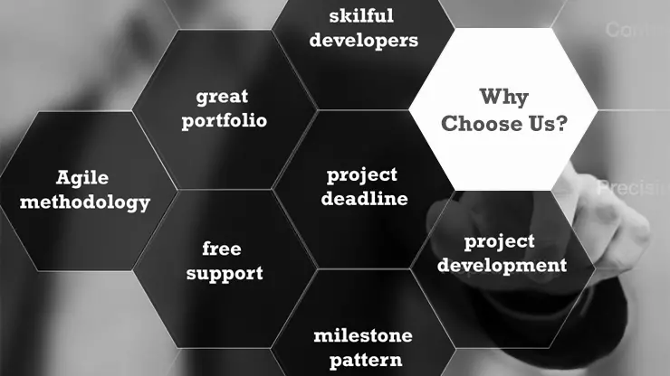 Digitize Your Business