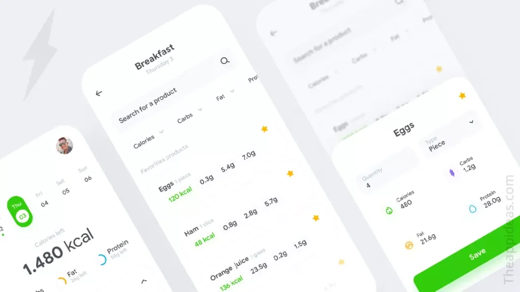 Calorie Counter App Development Cost