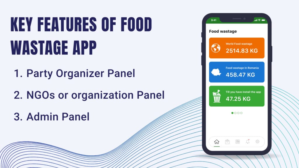 Develop a Food Wastage App