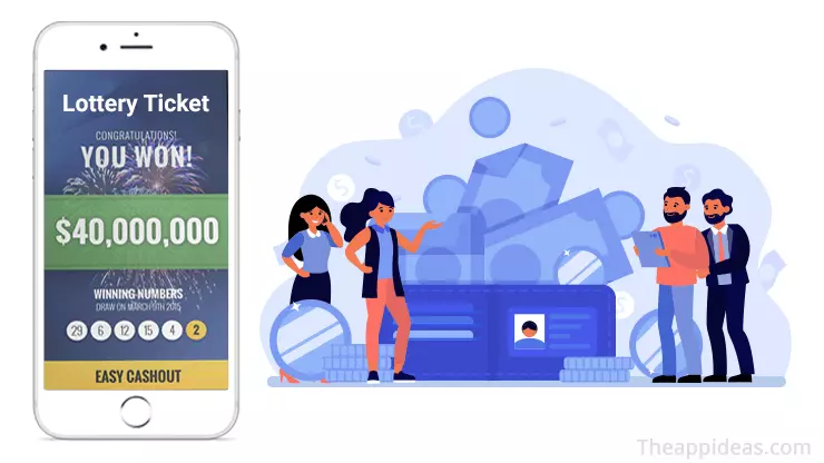 Lottery App Development Company